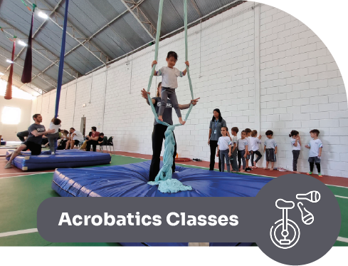Acrobatics Classes